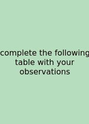 Complete The Following Table With Your Observations