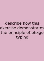 Describe How This Exercise Demonstrates The Principle Of Phage Typing
